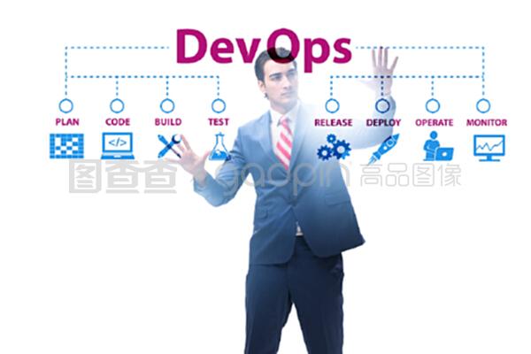 devOps軟件開發(fā)它的概念。